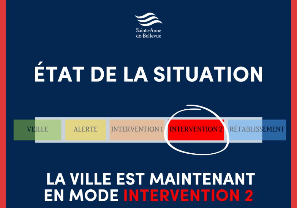 Mesures d&rsquo;urgence | Inondations : &Eacute;tat de la situation - 20 avril