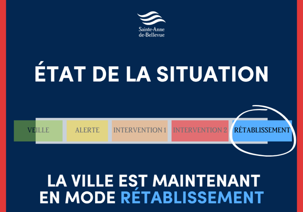 Mesures d&rsquo;urgence | Inondations : &Eacute;tat de la situation - 14 mai