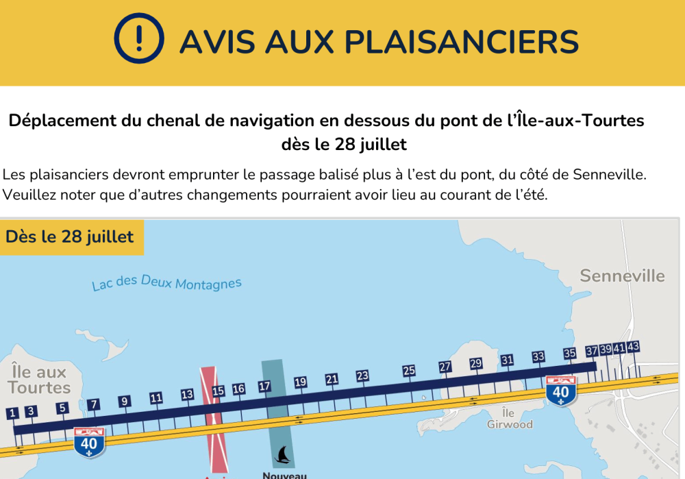 Avis aux plaisanciers | Changement de l&rsquo;emplacement du chenal de navigation d&egrave;s le 28 juillet | Secteur du pont de l&rsquo;&Icirc;le-aux-Tourtes