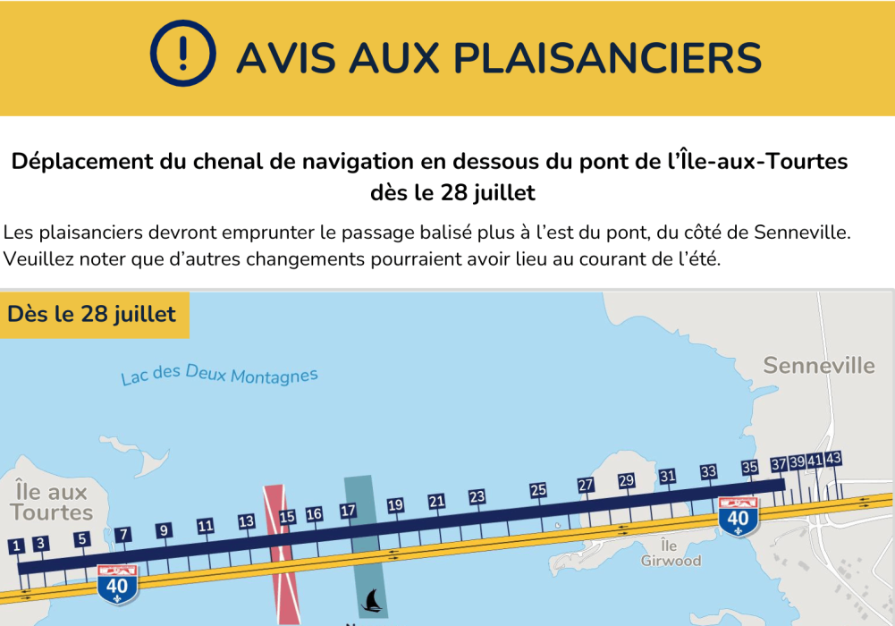 Notice to Boaters | Change in the Location of the Navigation Channel Effective July 28 | &Icirc;le-aux-Tourtes Bridge Area