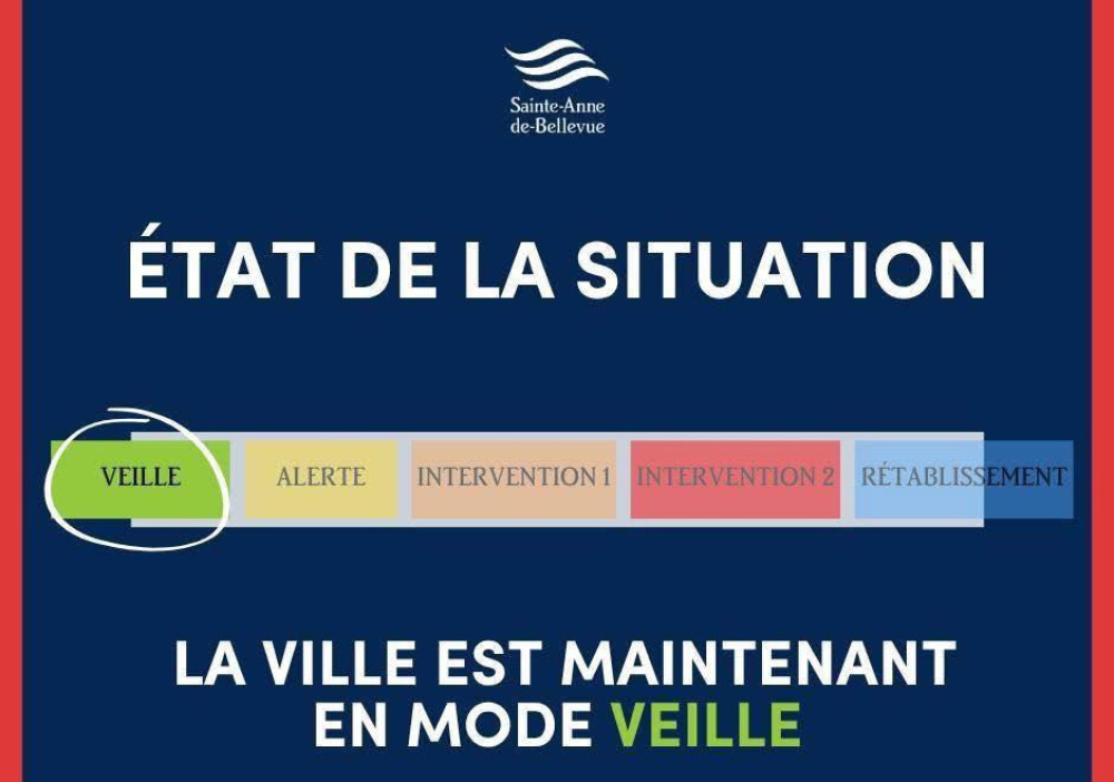 Bulletin météorologique spécial en vigueur pour l’Île de Montréal - 17 juillet 2025