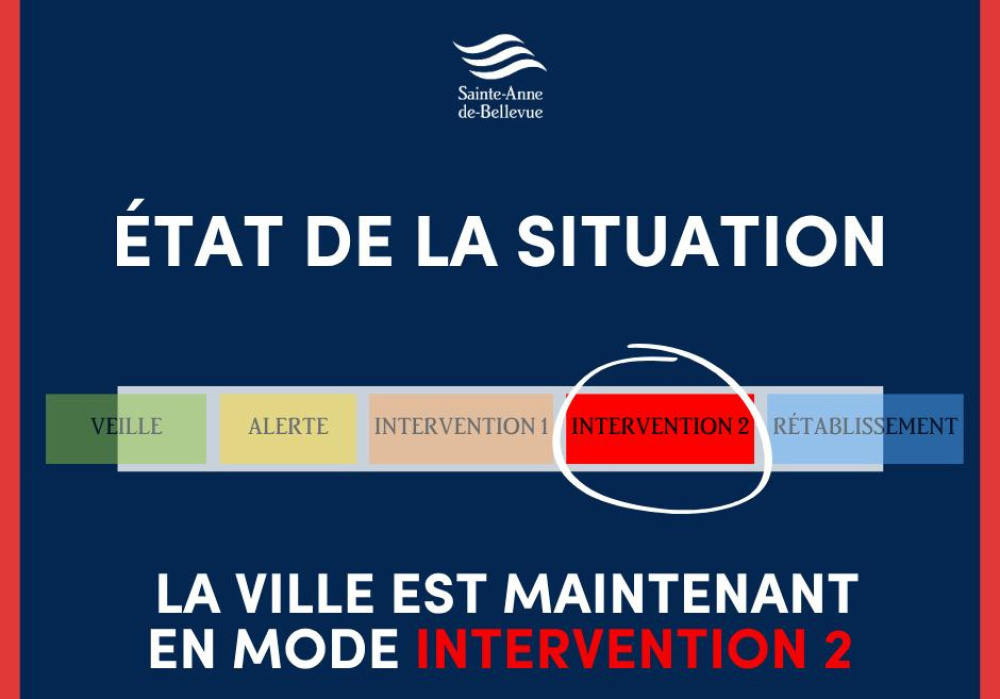 Mesures d&rsquo;urgence | Inondations : &Eacute;tat de la situation - 27 avril