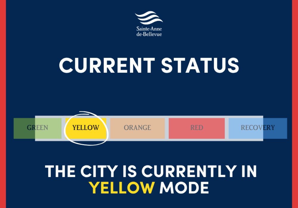 Current Status: The City has activated YELLOW mode (August 10, 2026)