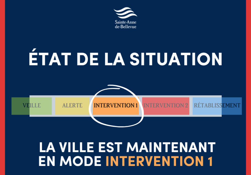 Mesures d&rsquo;urgence | Inondations : &Eacute;tat de la situation - 16 avril