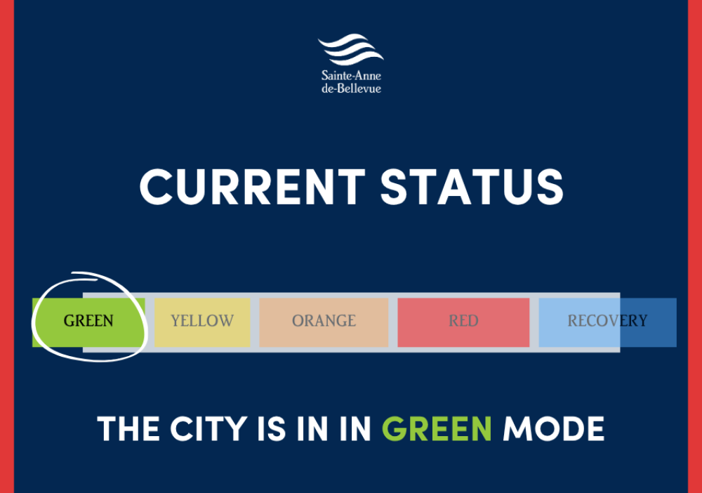Current status: The City has activated GREEN mode (October 14, 2026)