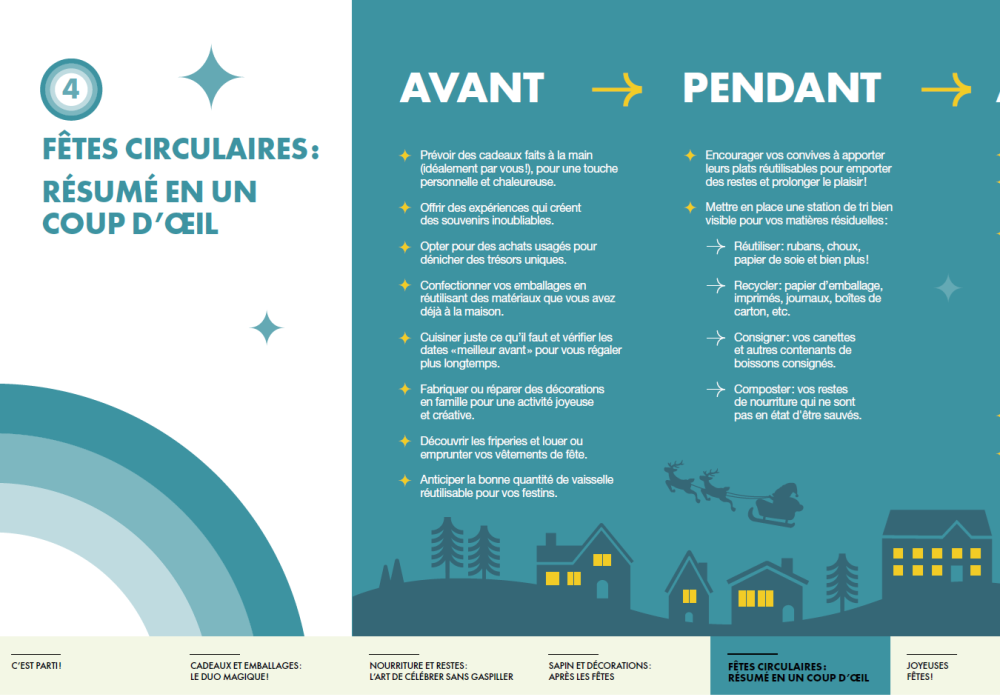 Plus de magie, moins de gaspillage 