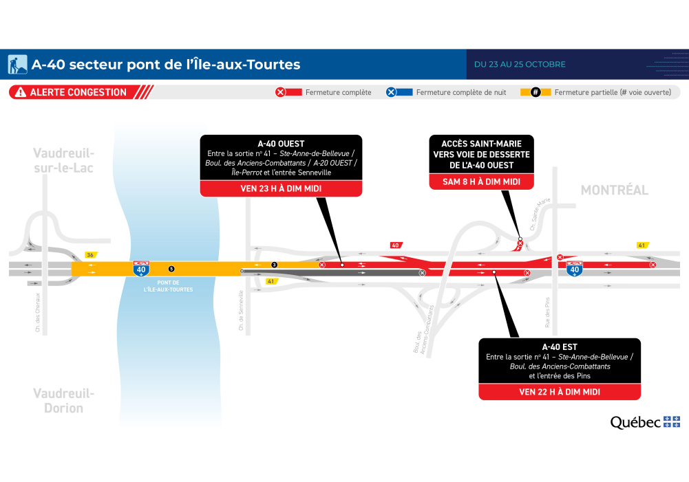 UPDATE - Complete closure of the A-40 in Senneville from October 23 to 25