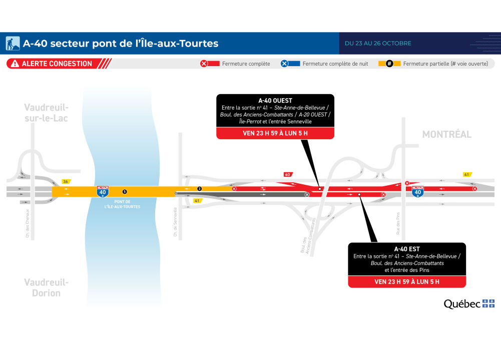 Complete closure of the A-40 in Senneville from October 23 to 26