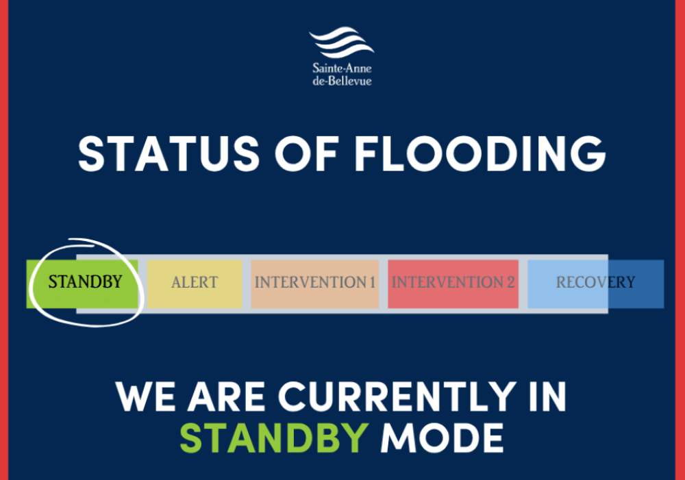 Special weather bulletin in effect for the Island of Montreal - July 17