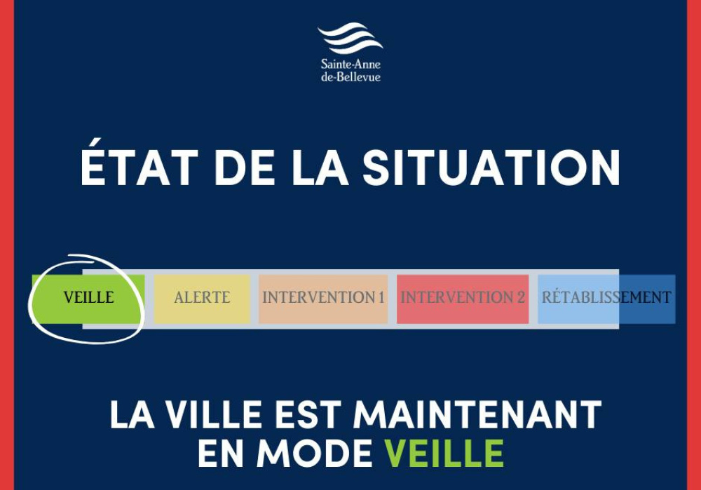 Mesures d&rsquo;urgence pour les inondations : &Eacute;tat de la situation - Jeudi 19 mars