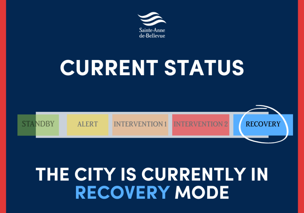 Last update on the freezing rain episode