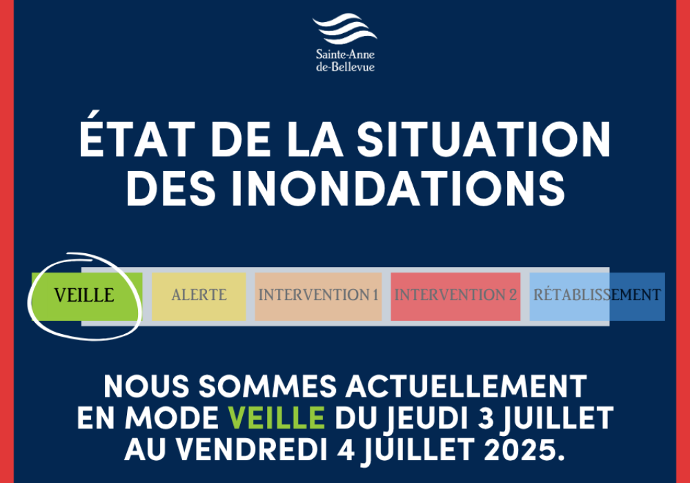 Bulletin météorologique spécial en vigueur pour l’Île de Montréal - Du 3 au 4 juillet 2025